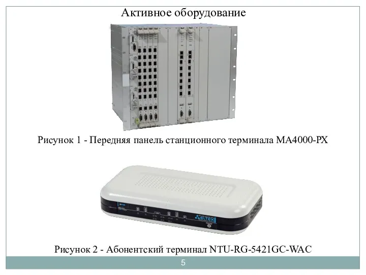 Активное оборудование Рисунок 1 - Передняя панель станционного терминала МA4000-РХ Рисунок 2 - Абонентский терминал NTU-RG-5421GC-WAC