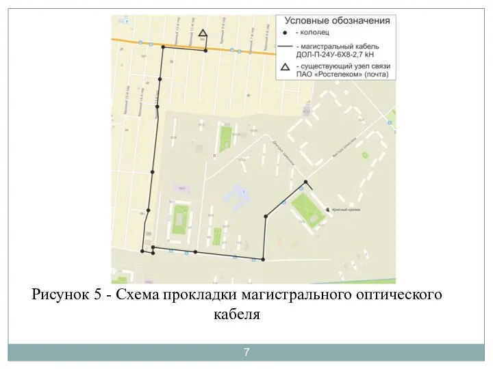 Рисунок 5 - Схема прокладки магистрального оптического кабеля