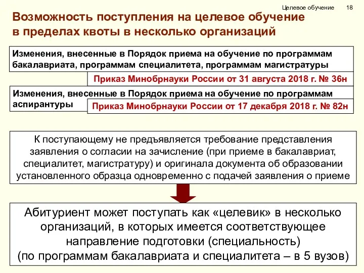 Приказ Минобрнауки России от 31 августа 2018 г. № 36н Изменения, внесенные в