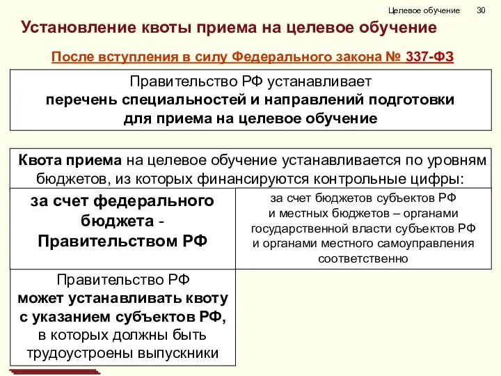 Целевое обучение Правительство РФ может устанавливать квоту с указанием субъектов РФ, в которых