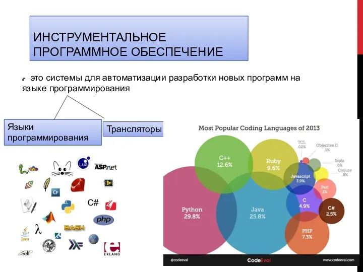 ИНСТРУМЕНТАЛЬНОЕ ПРОГРАММНОЕ ОБЕСПЕЧЕНИЕ . - это системы для автоматизации разработки