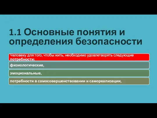 1.1 Основные понятия и определения безопасности