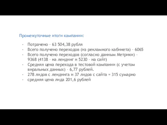 Промежуточные итоги кампании: Потрачено – 63 504,38 рубля Всего получено