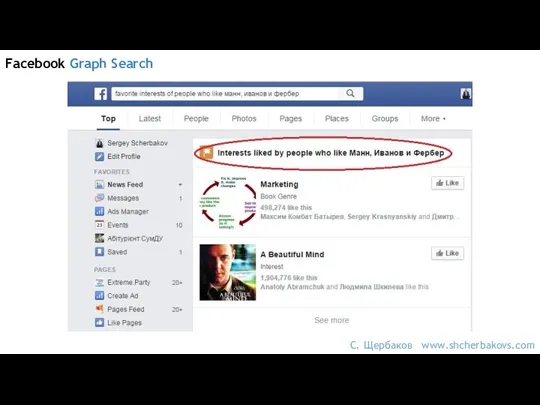 Facebook Graph Search С. Щербаков www.shcherbakovs.com