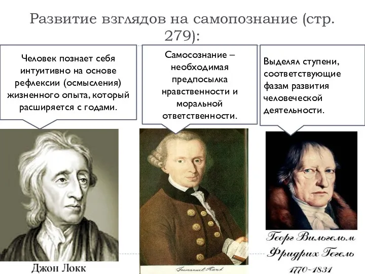 Развитие взглядов на самопознание (стр. 279): Человек познает себя интуитивно