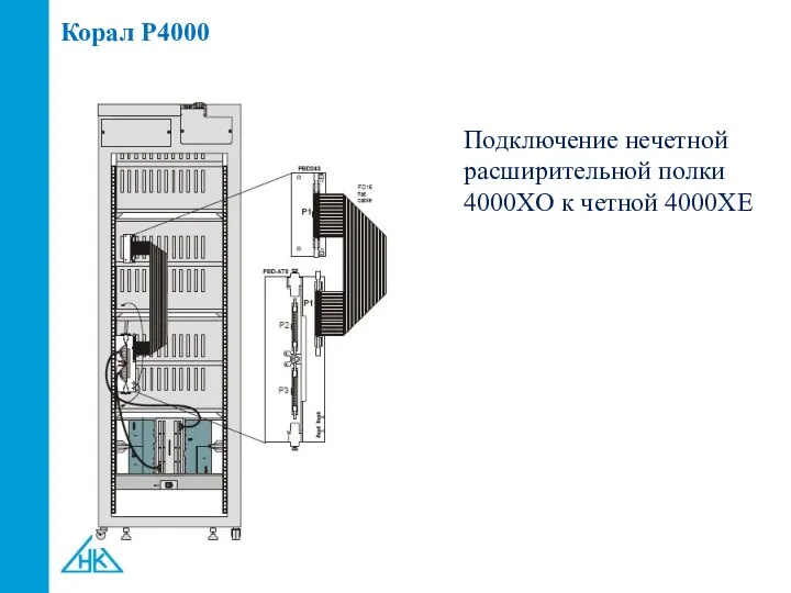 Корал P4000 Подключение нечетной расширительной полки 4000XO к четной 4000XE