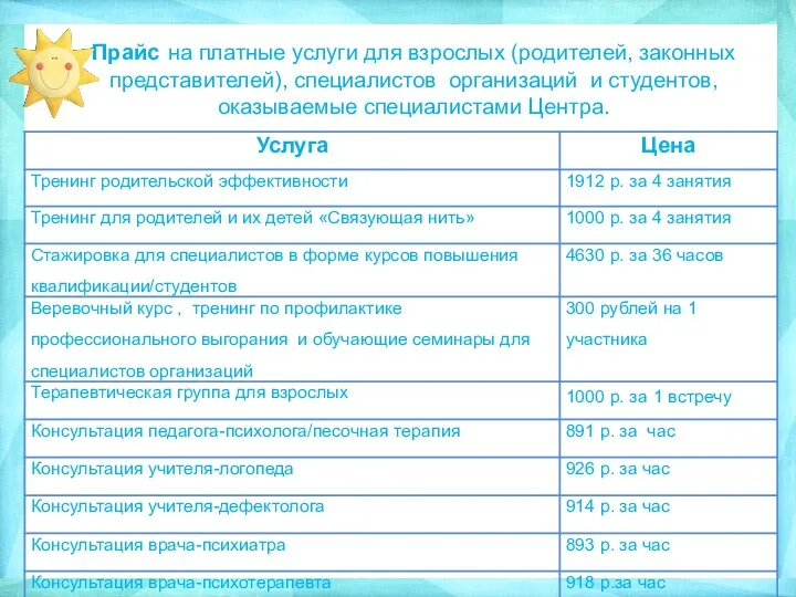 Прайс на платные услуги для взрослых (родителей, законных представителей), специалистов организаций и студентов, оказываемые специалистами Центра.