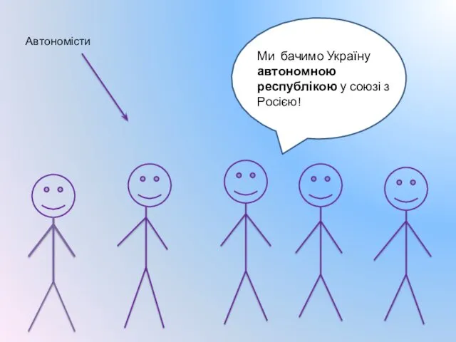 Автономісти Ми бачимо Україну автономною республікою у союзі з Росією!