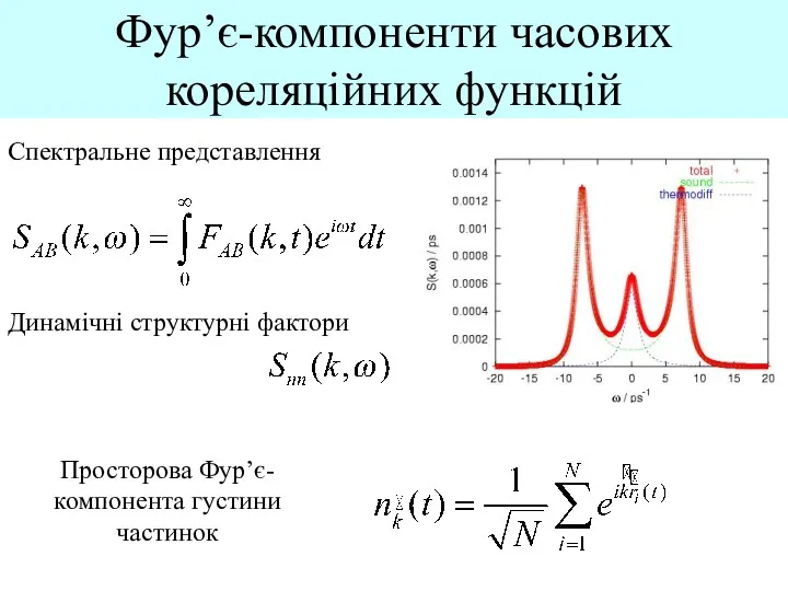 Фур’є-компоненти часових кореляційних функцій Спектральне представлення Просторова Фур’є-компонента густини частинок Динамічні структурні фактори