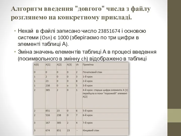 Алгоритм введення "довгого" числа з файлу розглянемо на конкретному прикладі.