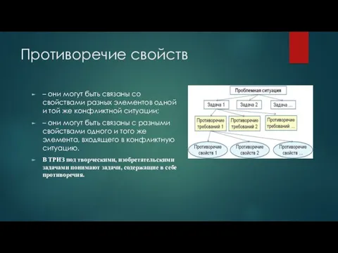 Противоречие свойств – они могут быть связаны со свойствами разных