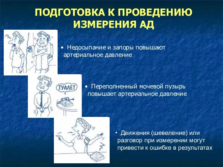 ПОДГОТОВКА К ПРОВЕДЕНИЮ ИЗМЕРЕНИЯ АД Движения (шевеление) или разговор при