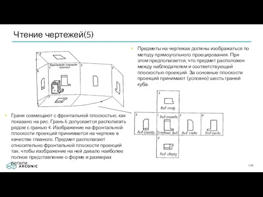 Чтение чертежей(5) Предметы на чертежах должны изображаться по методу прямоугольного