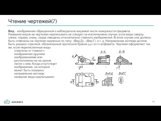 Вид - изображение обращенной к наблюдателю видимой части поверхности предмета.