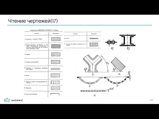 Чтение чертежей(17)