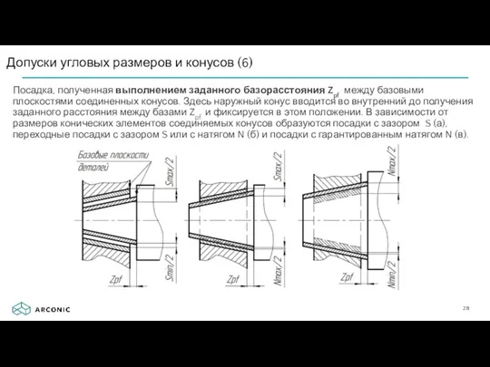 Посадка, полученная выполнением заданного базорасстояния Zpf между базовыми плоскостями соединенных