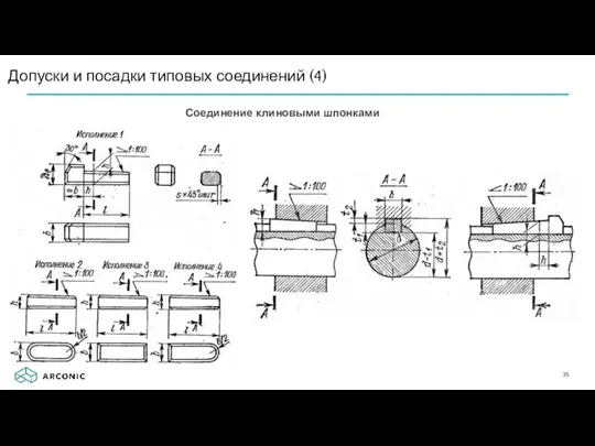 Соединение клиновыми шпонками Допуски и посадки типовых соединений (4)