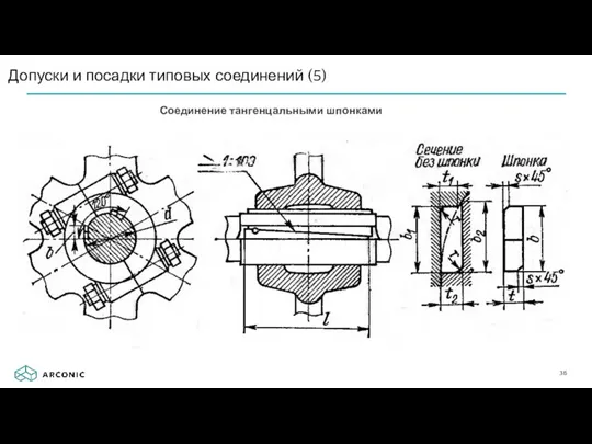 Соединение тангенцальными шпонками Допуски и посадки типовых соединений (5)