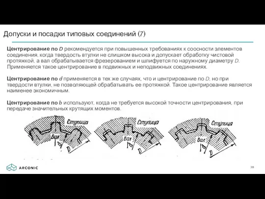 Центрирование по D рекомендуется при повышенных требованиях к соосности элементов