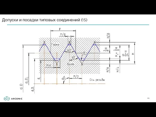 Допуски и посадки типовых соединений (15)