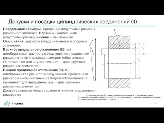 Предельные размеры : предельно допустимые размеры размерного элемента. Верхний –