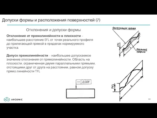 Допуски формы и расположения поверхностей (7) Отклонения и допуски формы