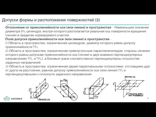 Допуски формы и расположения поверхностей (8) Отклонение от прямолинейности оси