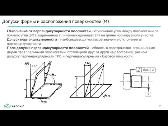 Допуски формы и расположения поверхностей (14) Отклонение от перпендикулярности плоскостей