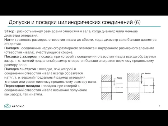 Зазор : разность между размерами отверстия и вала, когда диаметр