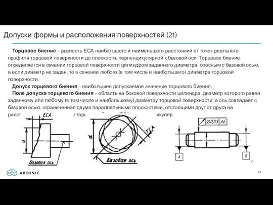 Допуски формы и расположения поверхностей (21) Торцовое биение - разность