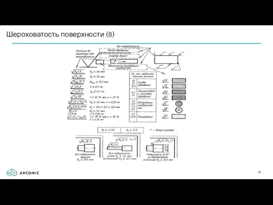 Шероховатость поверхности (8)