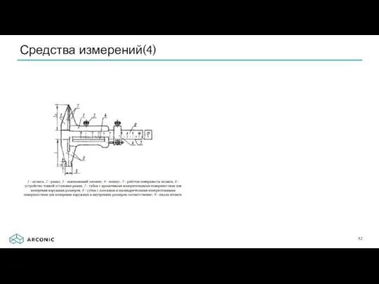 Средства измерений(4)