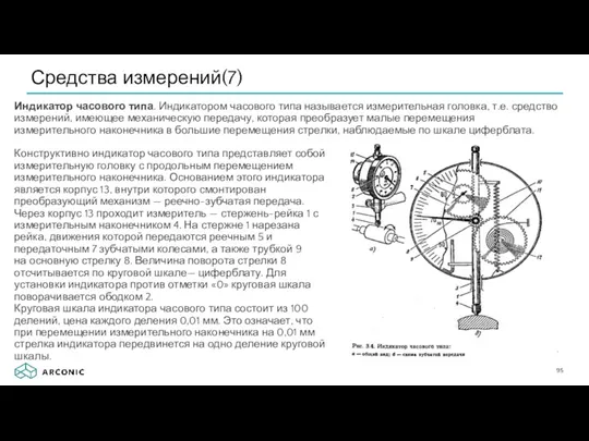 Индикатор часового типа. Индикатором часового типа называется измерительная головка, т.е.