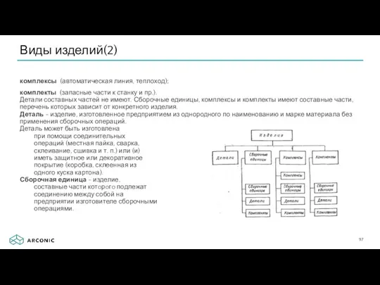 комплексы (автоматическая линия, теплоход); комплекты (запасные части к станку и