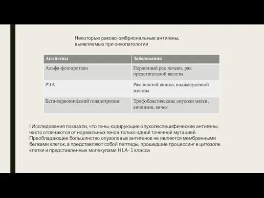 Некоторые раково-эмбриональные антигены, выявляемые при онкопатологии ! Исследования показали, что гены, кодирующие опухолеспецифические