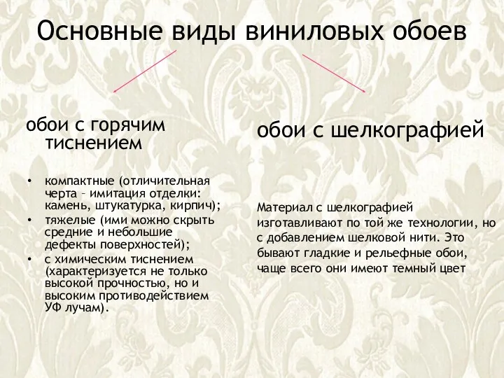 Основные виды виниловых обоев обои с горячим тиснением компактные (отличительная черта – имитация