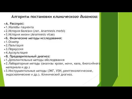 Алгоритм постановки клинического диагноза: А. Расспрос: 1.Жалобы пациента 2.История болезни