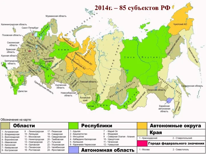 2014г. – 85 субъектов РФ