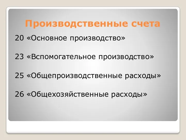 Производственные счета 20 «Основное производство» 23 «Вспомогательное производство» 25 «Общепроизводственные расходы» 26 «Общехозяйственные расходы»