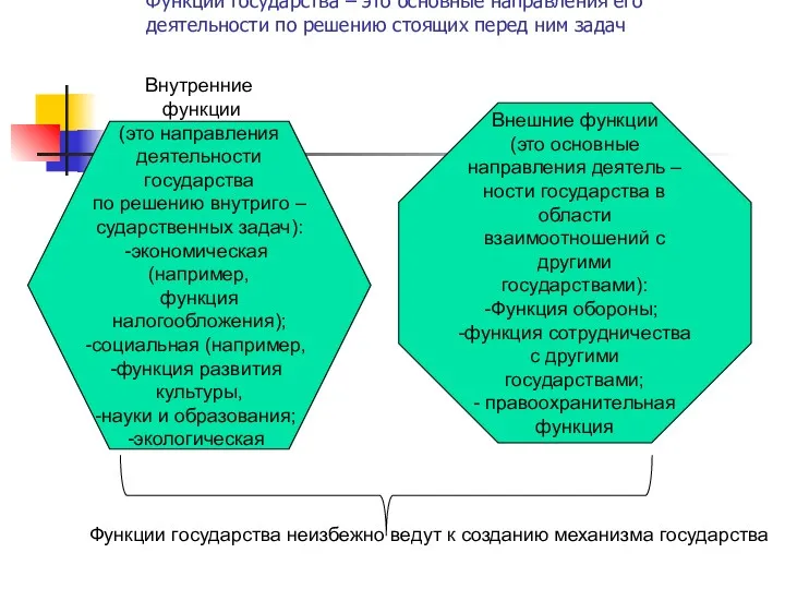 Функции государства – это основные направления его деятельности по решению