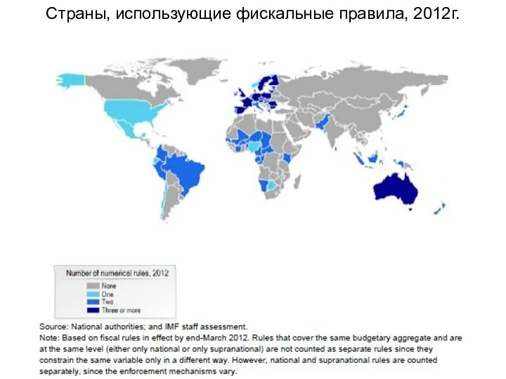 Страны, использующие фискальные правила, 2012г.