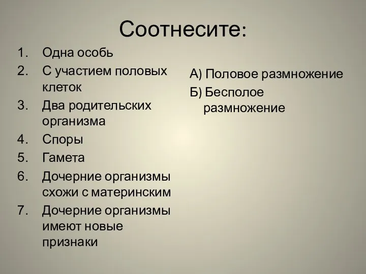 Соотнесите: Одна особь С участием половых клеток Два родительских организма