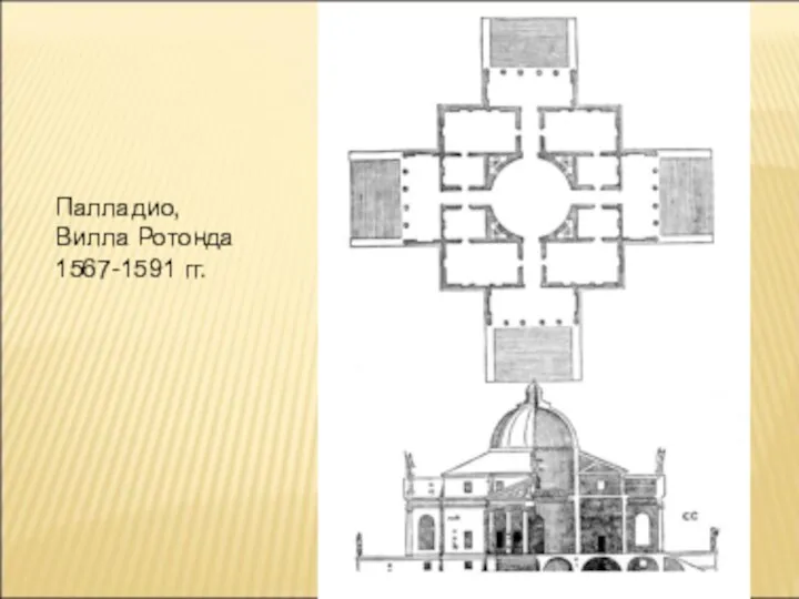 Палладио, Вилла Ротонда 1567-1591 гг.