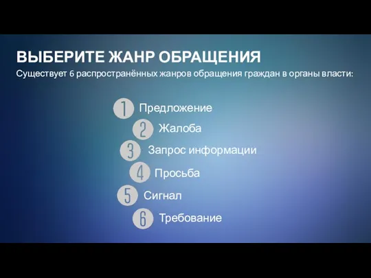 ВЫБЕРИТЕ ЖАНР ОБРАЩЕНИЯ Существует 6 распространённых жанров обращения граждан в