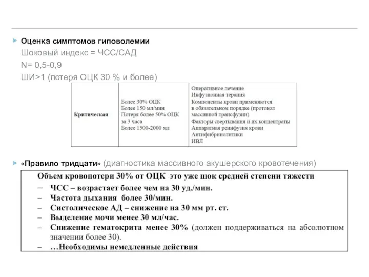 Оценка симптомов гиповолемии Шоковый индекс = ЧСС/САД N= 0,5-0,9 ШИ>1