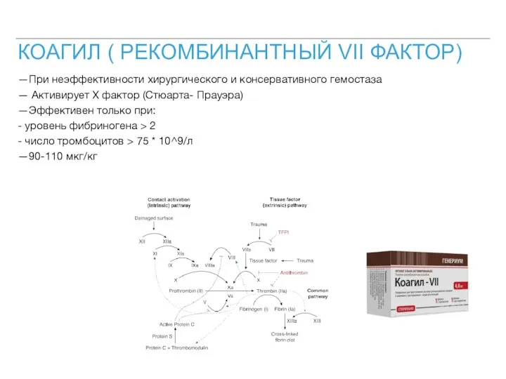 КОАГИЛ ( РЕКОМБИНАНТНЫЙ VII ФАКТОР) —При неэффективности хирургического и консервативного