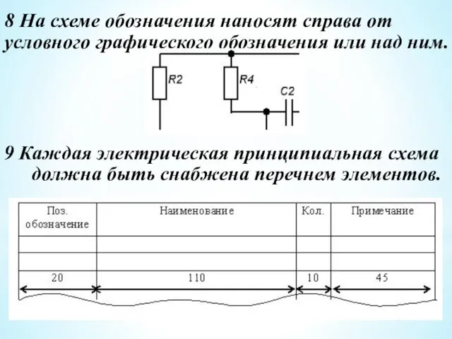 8 На схеме обозначения наносят справа от условного графического обозначения