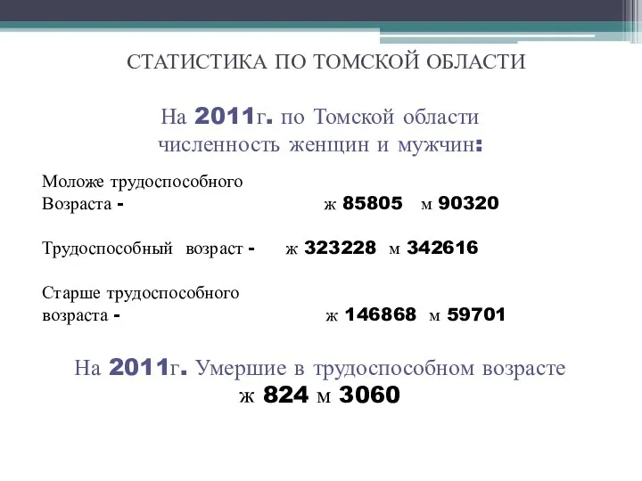 СТАТИСТИКА ПО ТОМСКОЙ ОБЛАСТИ На 2011г. по Томской области численность