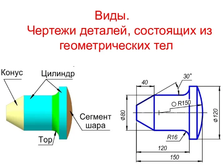 Виды. Чертежи деталей, состоящих из геометрических тел