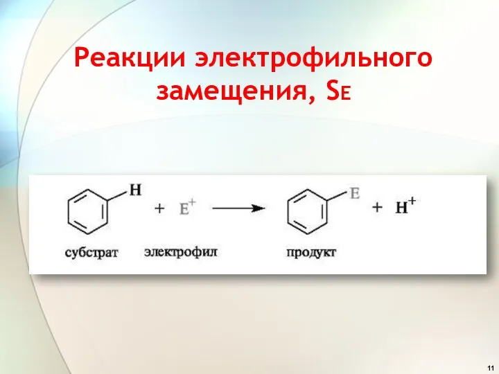 Реакции электрофильного замещения, SЕ